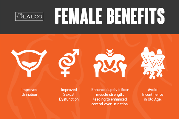 Benefits of overactive bladder treatment Gosport for women